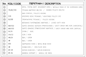 8.ΠΕΡΙΓΡΑΦΗ TBSS